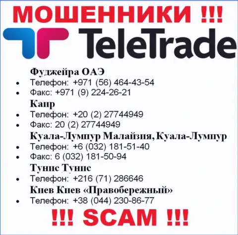 Жулики из организации TeleTrade Org, в поиске наивных людей, звонят с различных номеров телефонов