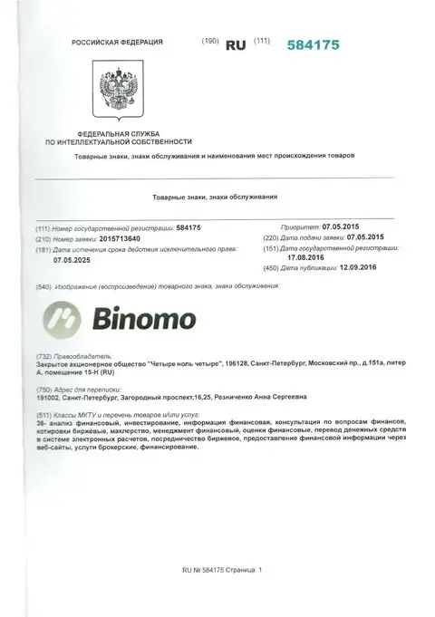 Представление фирменного знака Binomo в России и его владелец