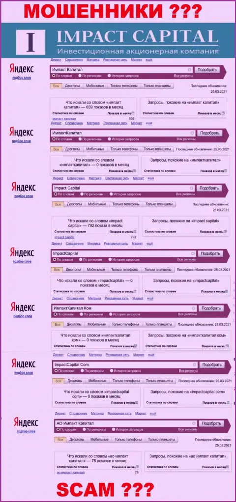 Показатели online-запросов по АО Импакт Капитал на интернет-сайте Wordstat Yandex Ru