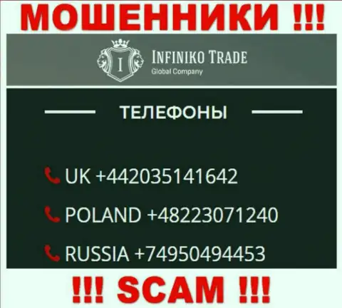 Сколько номеров телефонов у компании Infiniko Trade нам неизвестно, именно поэтому остерегайтесь левых вызовов