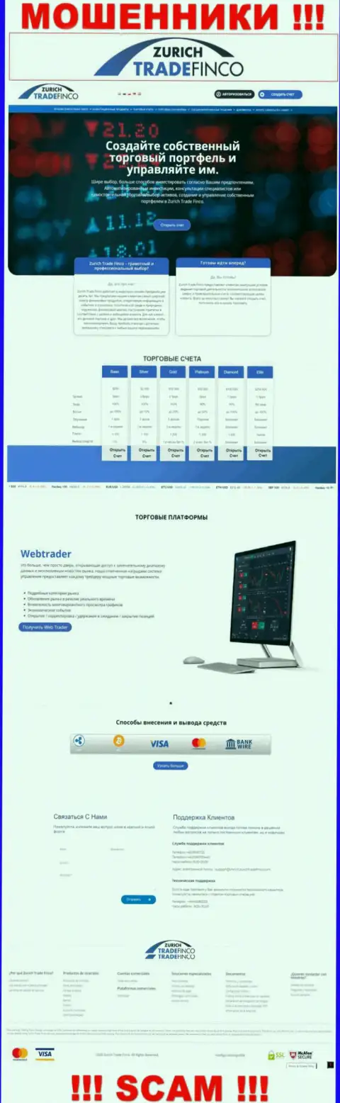 ZurichTradeFinco Com - это официальный онлайн-сервис разводил ЦюрихТрейд Финко