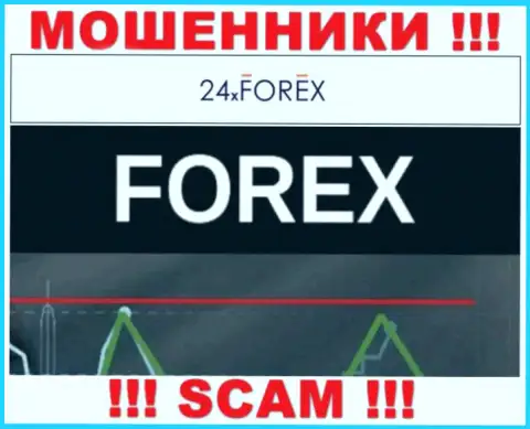 Не отправляйте накопления в 24XForex Com, сфера деятельности которых - Форекс