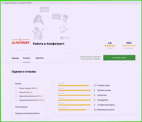 Обзорный материал о ФОРЕКС брокере AlfaTrust на web-сервисе дримджоб ру