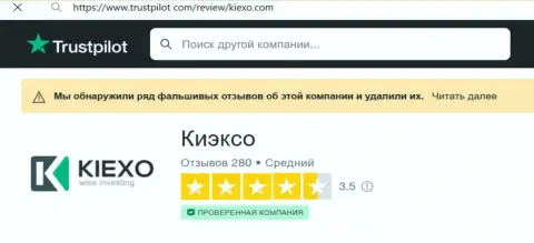 Объективная оценка условий торговли дилингового центра KIEXO на web-портале Трастпилот Ком