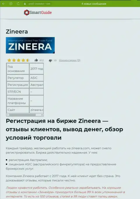 Разбор условий трейдинга организации Зинейра Ком, рассмотренный в информационном материале на сайте smartguides24 com
