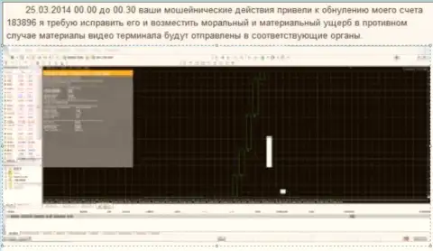 Снимок экрана с доказательством слива торгового счета в GrandCapital
