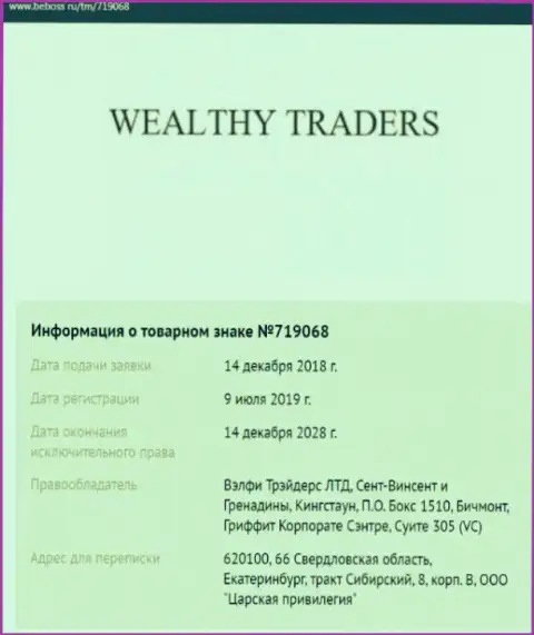 Сведения о компании Wealthy Traders, взяты на web-портале beboss ru