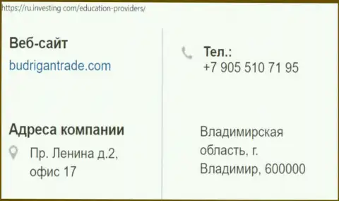 Адрес и телефонный номер форекс шулера BudriganTrade Com в России